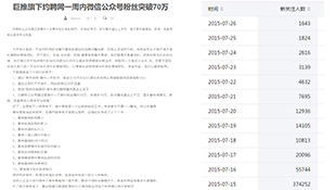 巨推科技微信公众号代运营